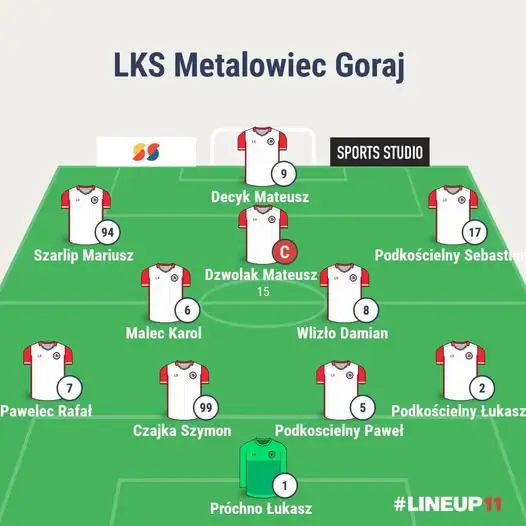 Metalowiec wygrywa z Olimpią Miączyn 3:2 w IX kolejce Zamojskiej Klasy A