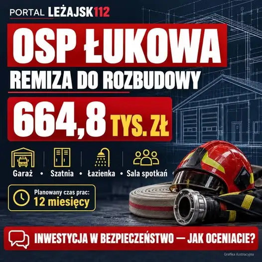 Nowa remiza dla OSP Łukowa za 664,8 tys. zł – umowa podpisana