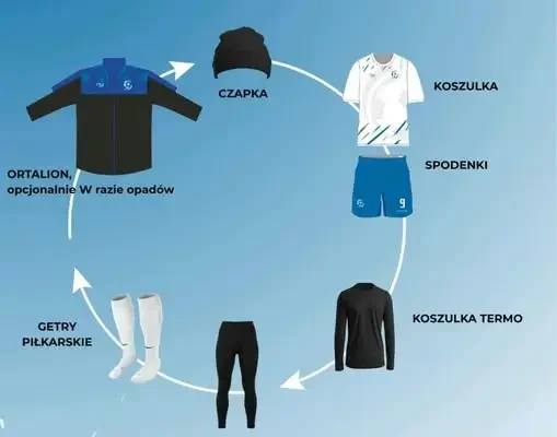 Jesienne treningi w BKS Biłgoraj – praktyczna ściągawka dla rodziców