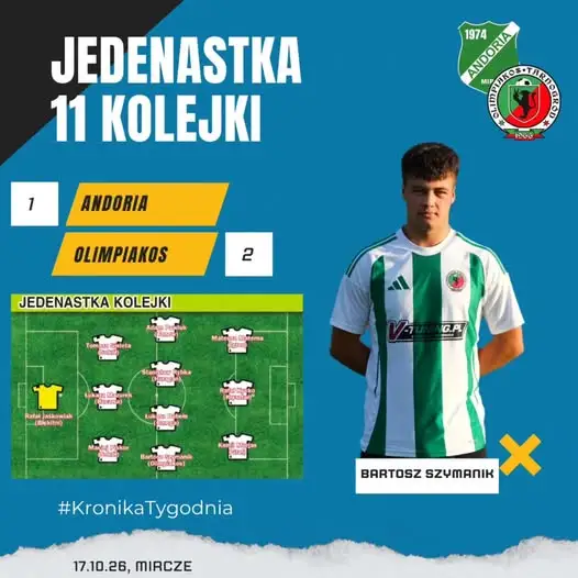 Bartosz Szymanik wyróżniony w jedenastce kolejki