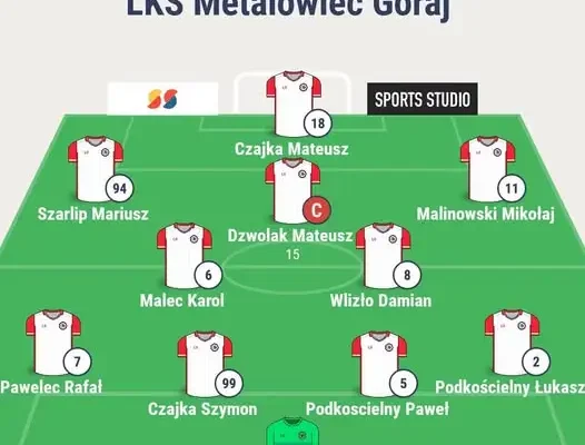 Metalowiec przegrywa na wyjeździe z GKS Potok Sitno 2:4. Zapowiedź meczu z Unią Hrubieszów