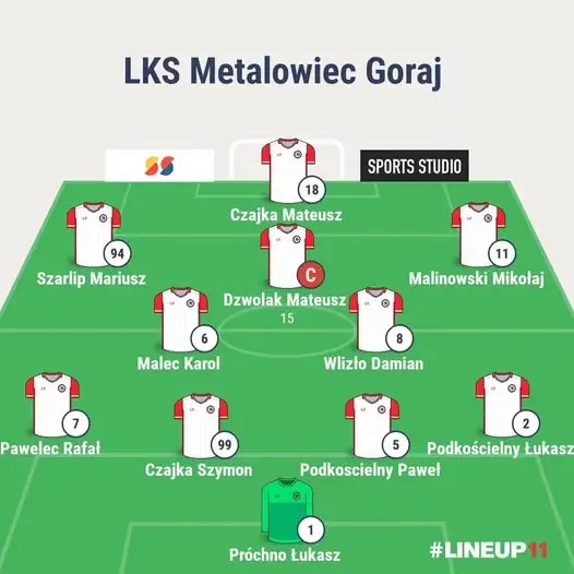 Metalowiec przegrywa na wyjeździe z GKS Potok Sitno 2:4. Zapowiedź meczu z Unią Hrubieszów