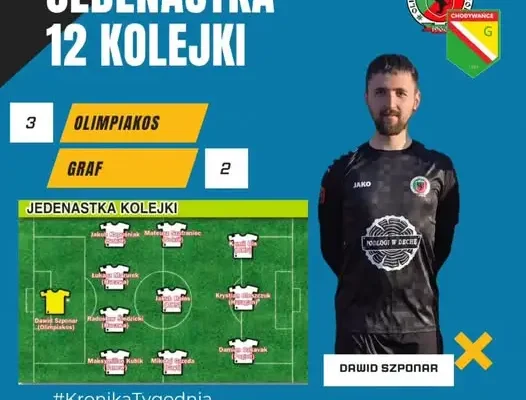 Dawid Szponar w jedenastce kolejki „Kroniki Tygodnia” po wygranym meczu z Grafem Chodywańce