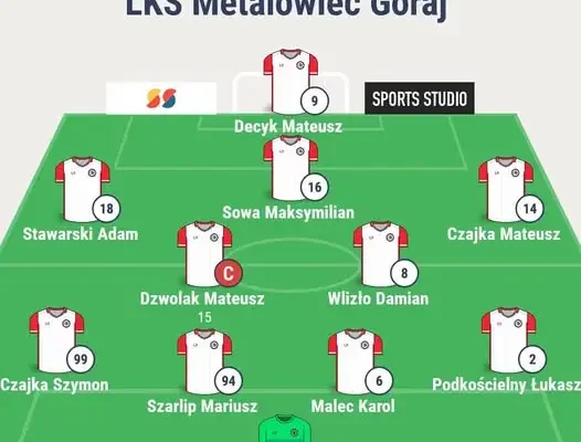 Metalowiec Goraj przegrywa z Unią Hrubieszów 0:3 w XI kolejce Zamojskiej Klasy A