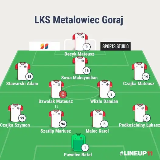 Metalowiec Goraj przegrywa z Unią Hrubieszów 0:3 w XI kolejce Zamojskiej Klasy A